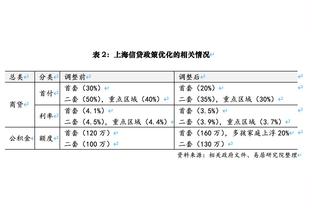 弗格森：阿森纳不败夺冠成就太高，我一辈子做不到！